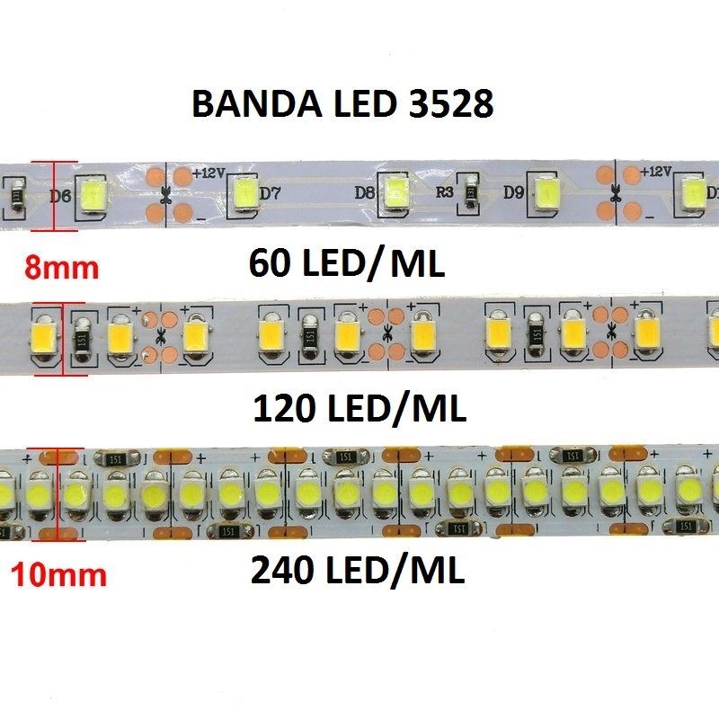 Banda LED 2835 60 SMD-ML Exterior - rola 5 metri